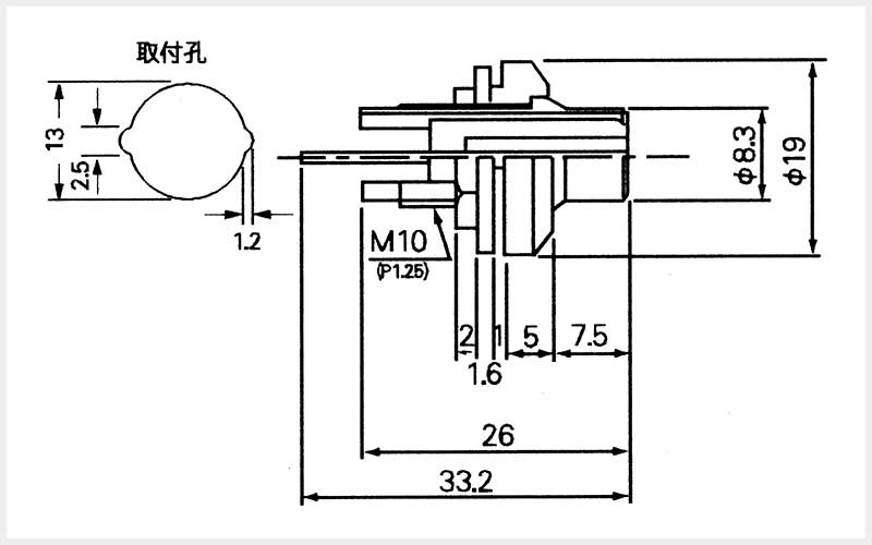 HRJ-700