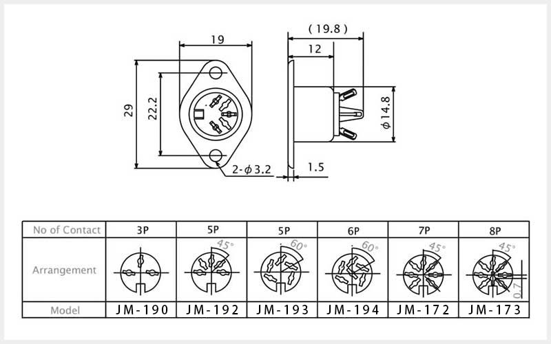 JM-190-173