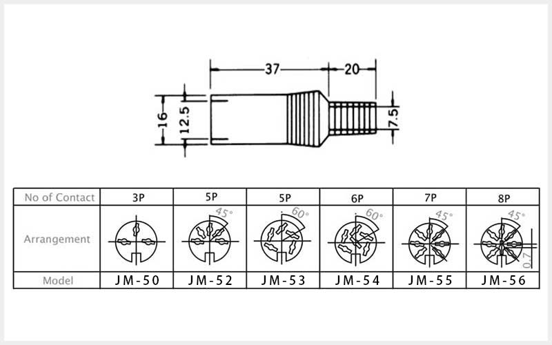 JM-50-56