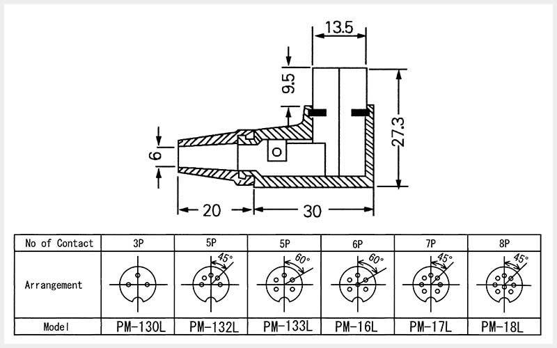 PM-130L-18L