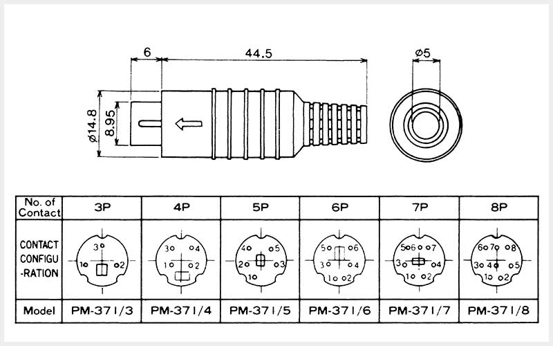 PM-371-8